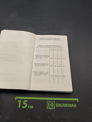 СССР в цифрах в 1987 году. Краткий статистический сборник