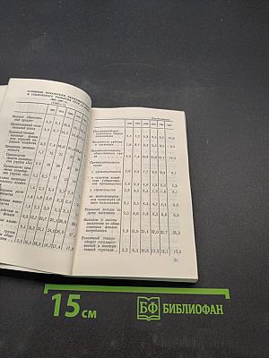 СССР в цифрах в 1987 году. Краткий статистический сборник