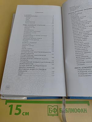 Основатели религий
