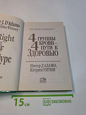 4 группы крови – 4 пути к здоровью