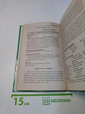 4 группы крови – 4 пути к здоровью