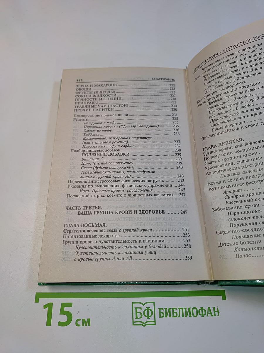 4 группы крови – 4 пути к здоровью