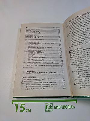 4 группы крови – 4 пути к здоровью