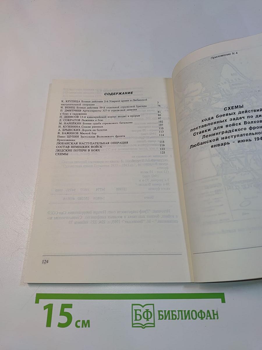 Любанская наступательная операция. Январь-июнь 1942 года