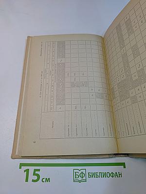 Допуски, посадки и технические измерения
