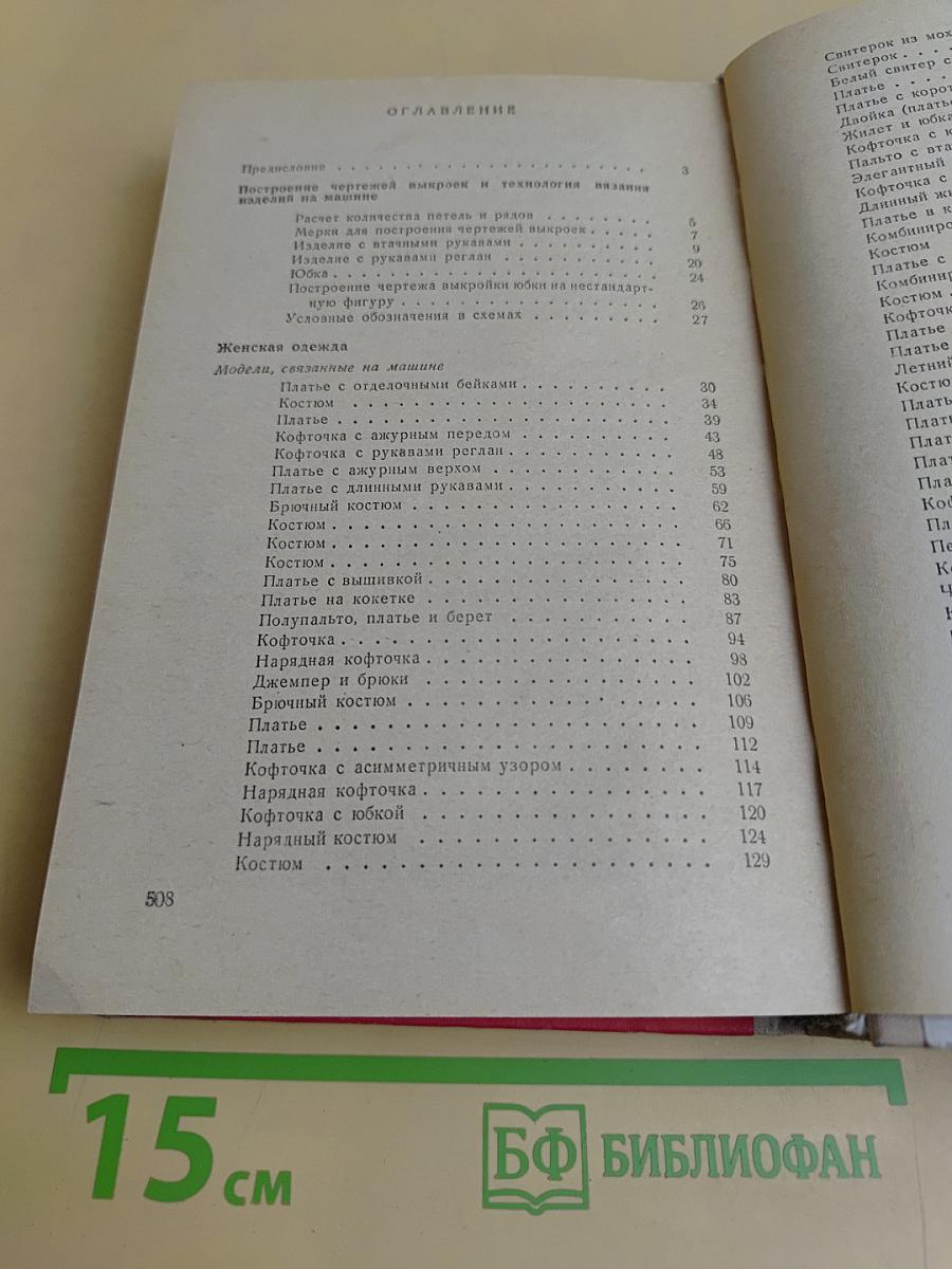 Модели вязаной одежды