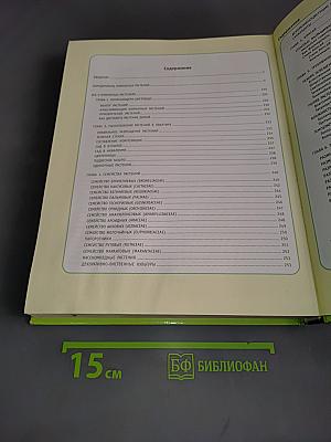 Комнатные растения от А до Я