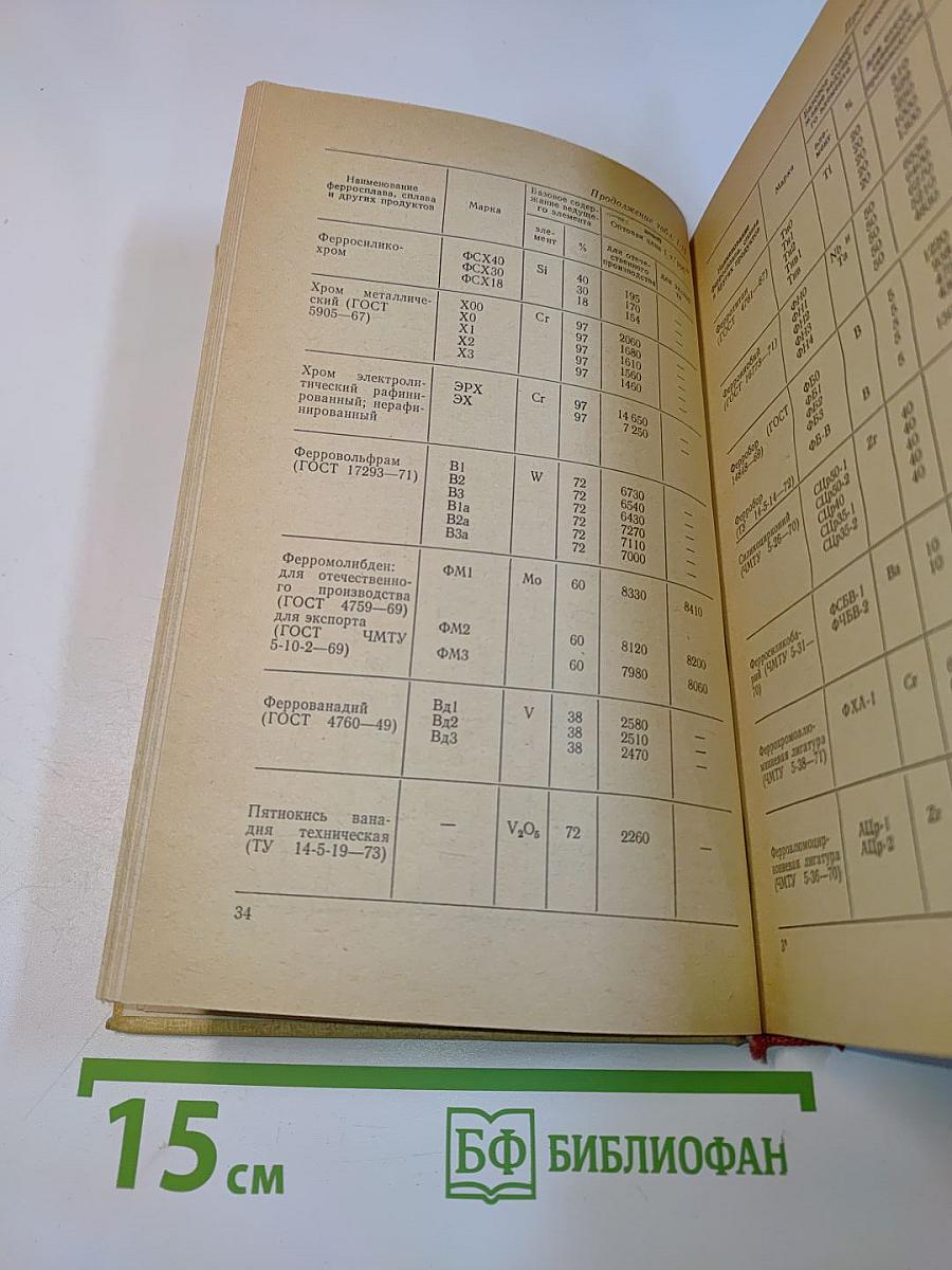 Справочник по электротермическим процессам