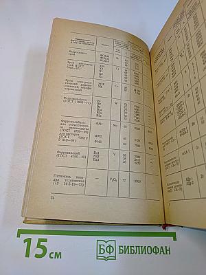 Справочник по электротермическим процессам