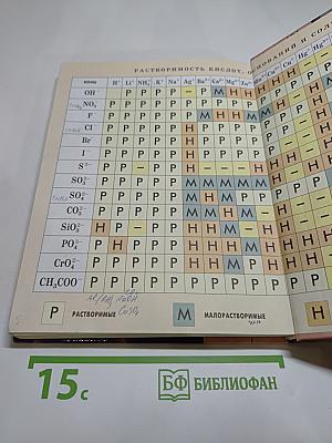 Химия 9. Учебник для учащихся 9 класса