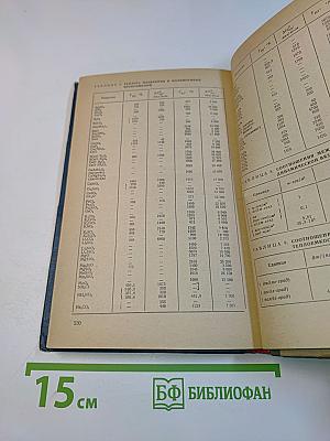 Расчеты по химии и технологии стекла. Справочное пособие