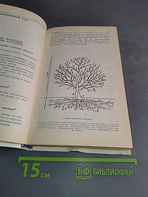 Азбука садовода