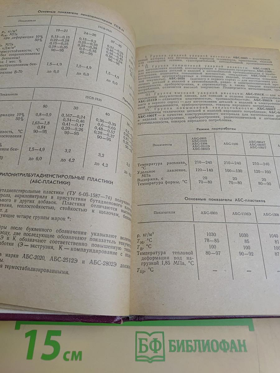 Пластические массы. Свойства и применение. Справочник