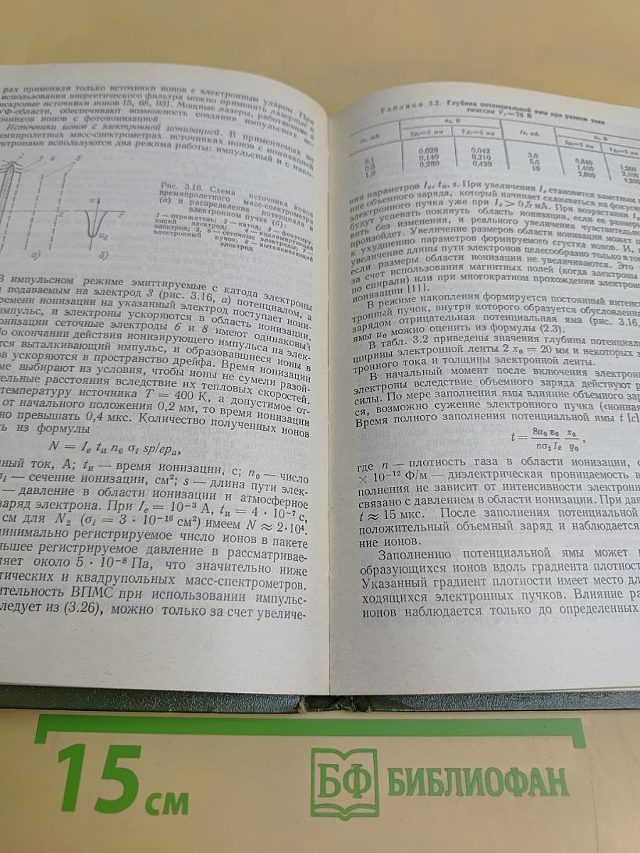 Физика и техника масс-спектрометрических приборов и электромагнитных установок