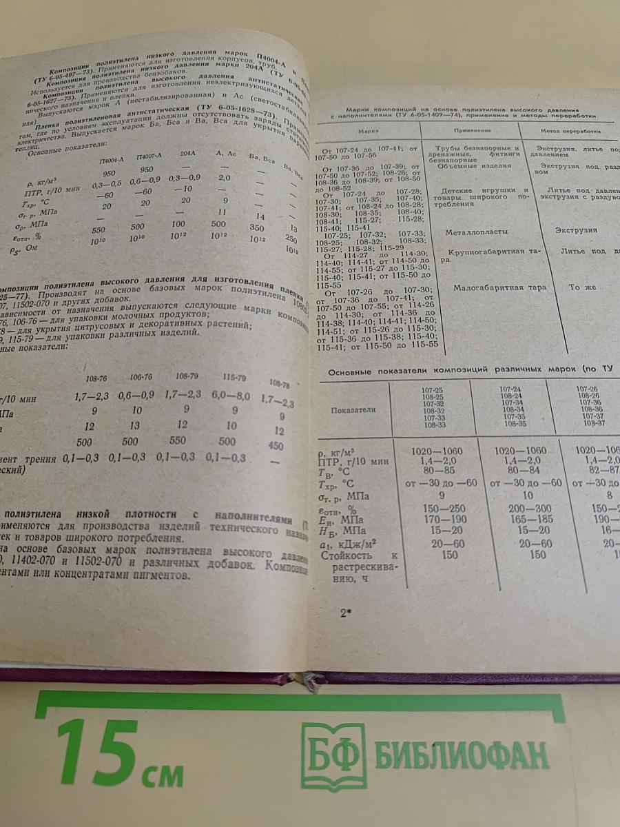 Пластические массы. Свойства и применение. Справочник
