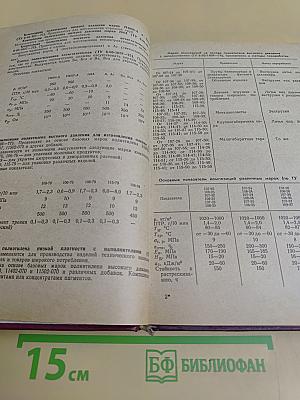 Пластические массы. Свойства и применение. Справочник