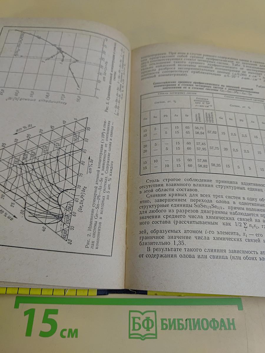 Оптическое стекло