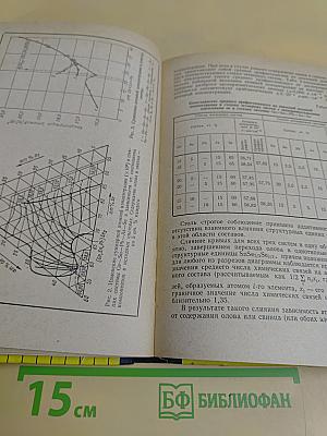 Оптическое стекло