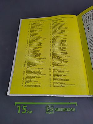 Мировая история в датах
