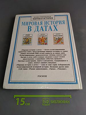 Мировая история в датах