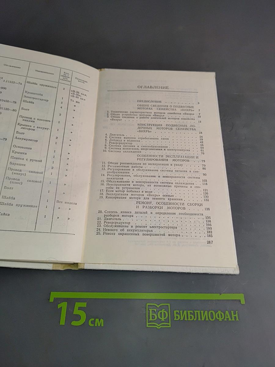 "Вихрь" без секретов. Справочник