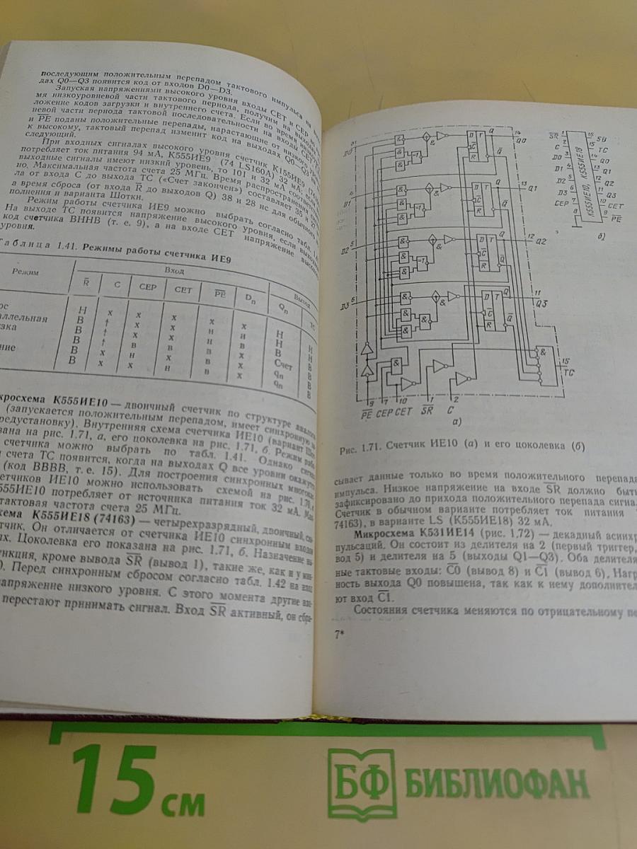 Популярные цифровые микросхемы