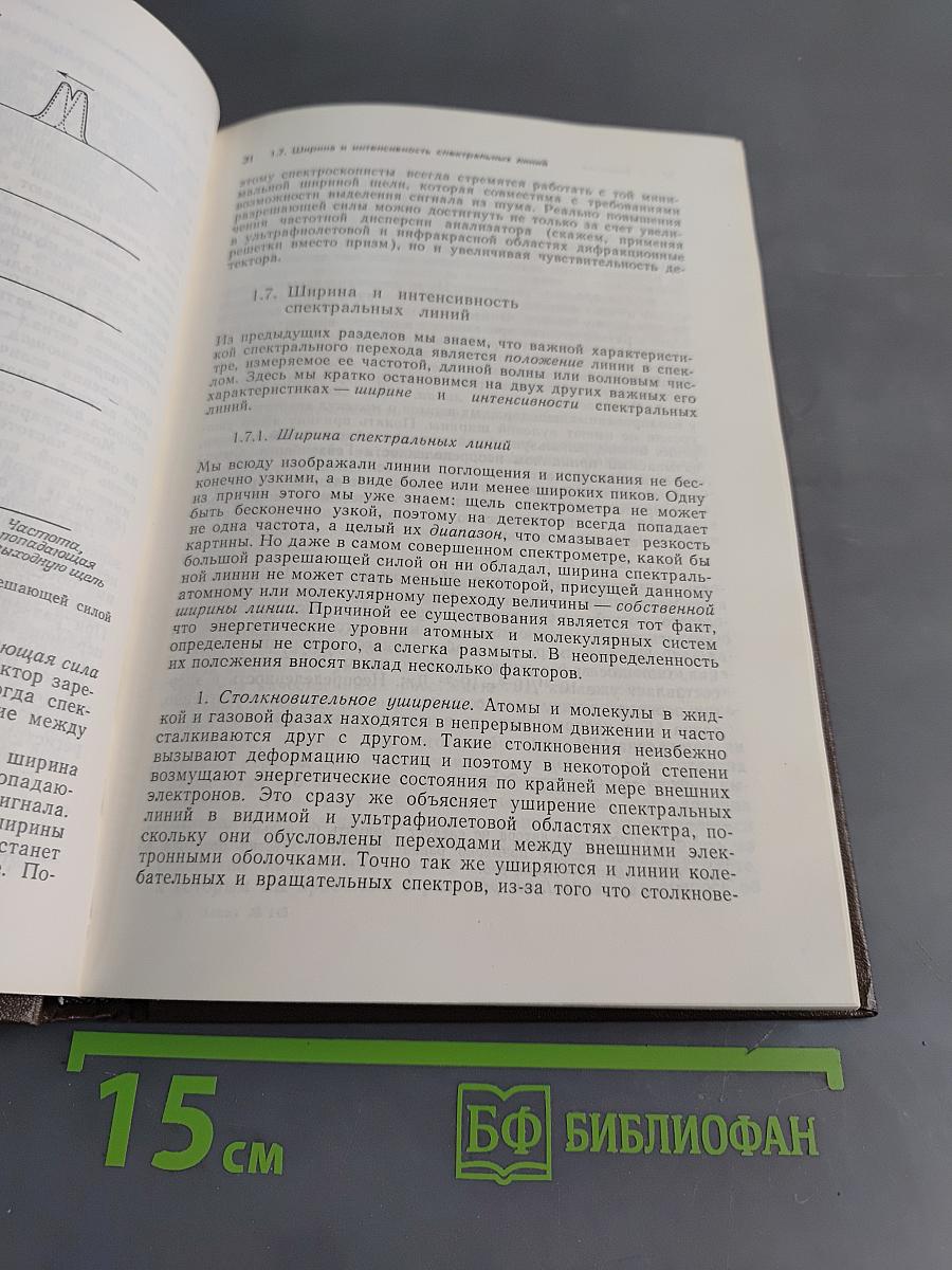 Основы молекулярной спектроскопии