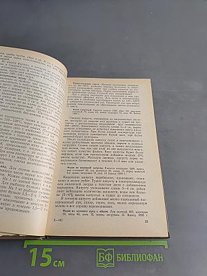 Технология приготовления мучных кондитерских изделий