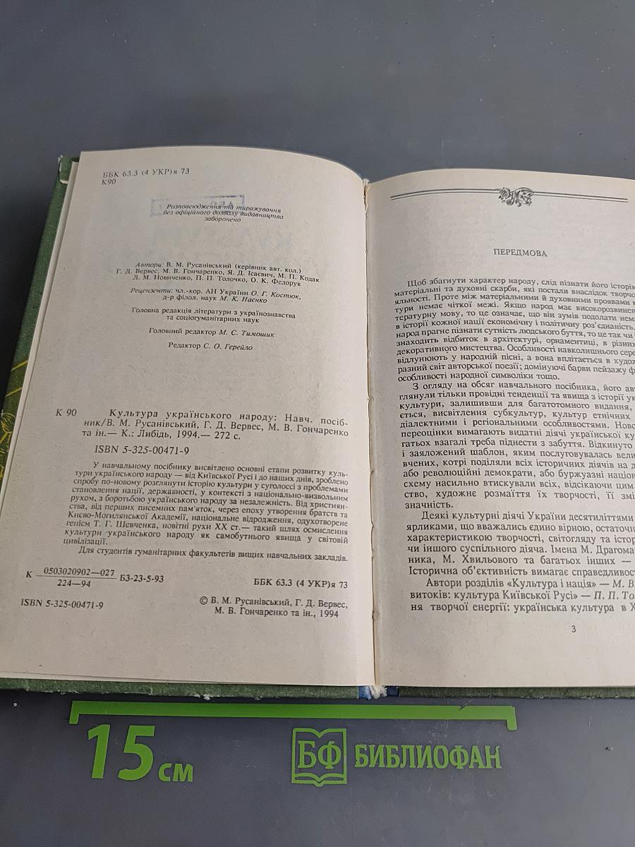 Культура українського народу