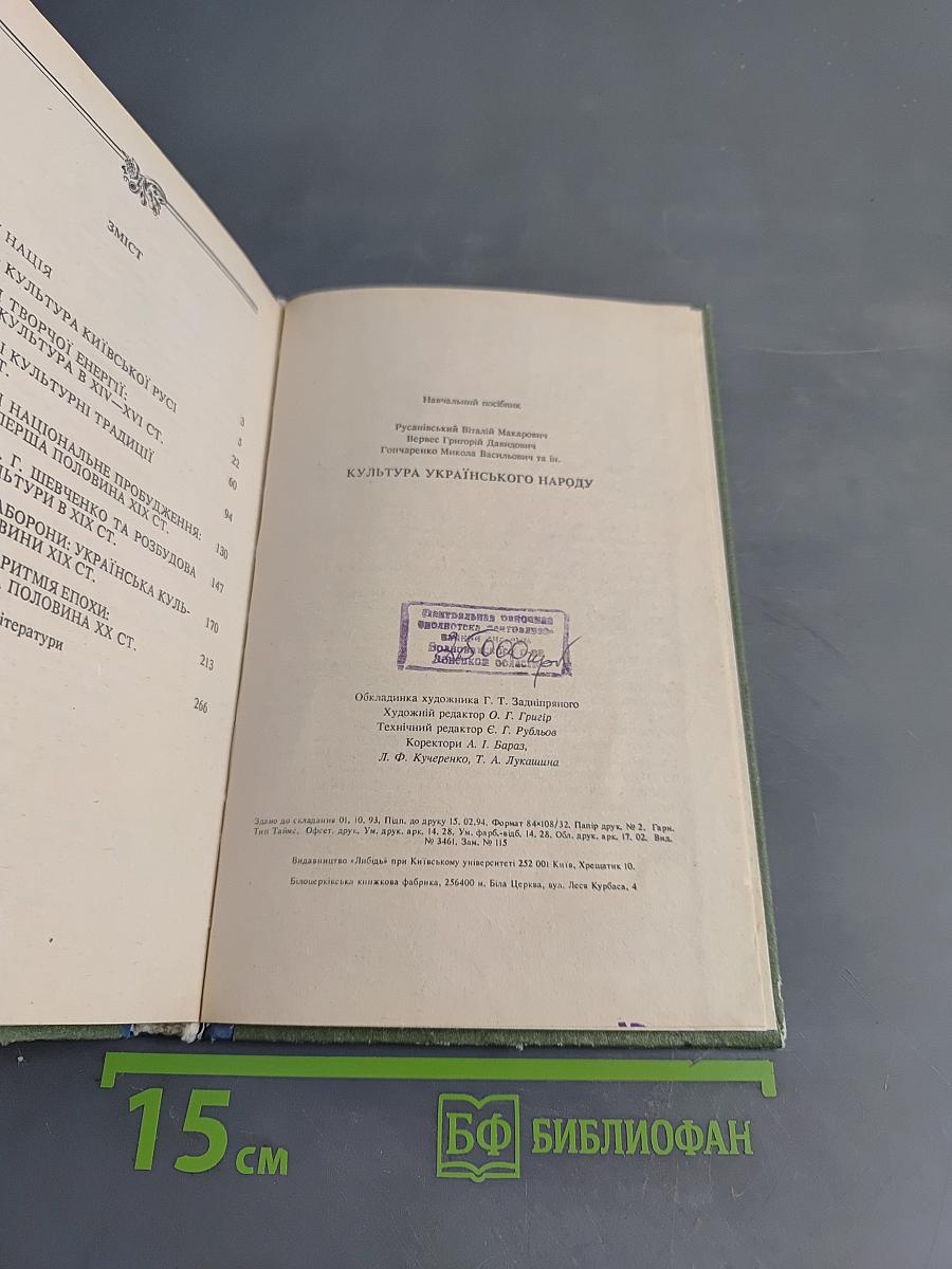 Культура українського народу