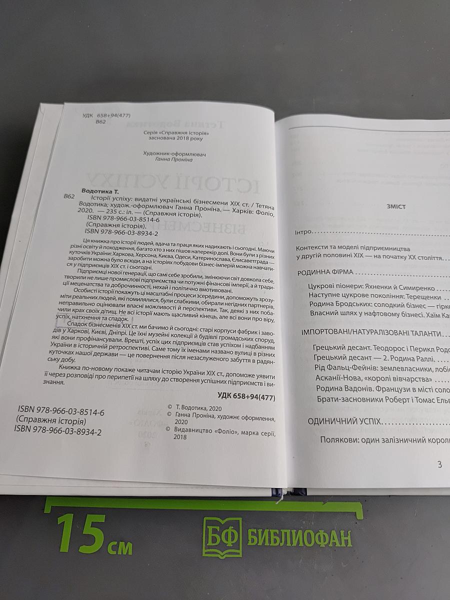 Історії успіху: видатні українські бізнесмени XIX ст.