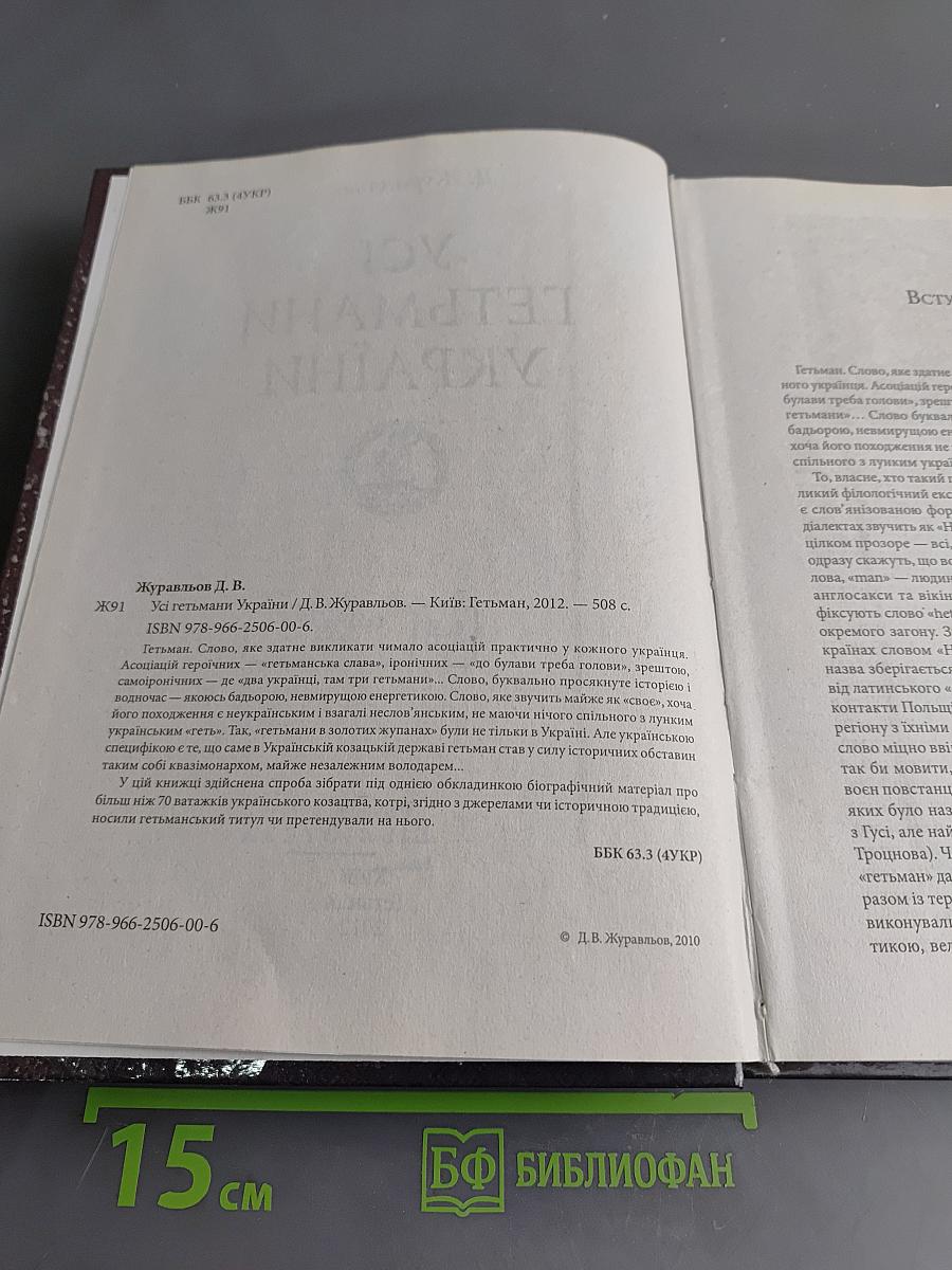 Усі гетьмани України