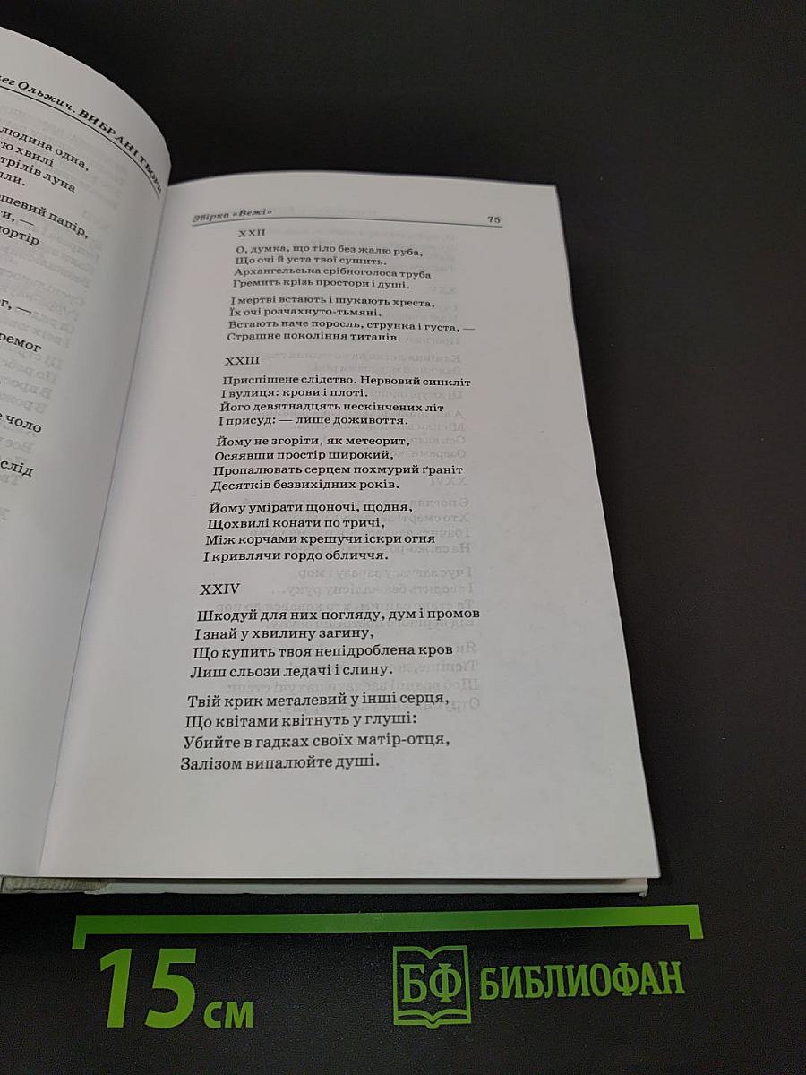 Вибрані твори