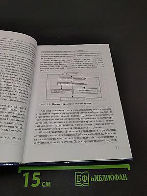 Управлінський облік