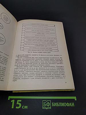 Маркетинг: теория и практика