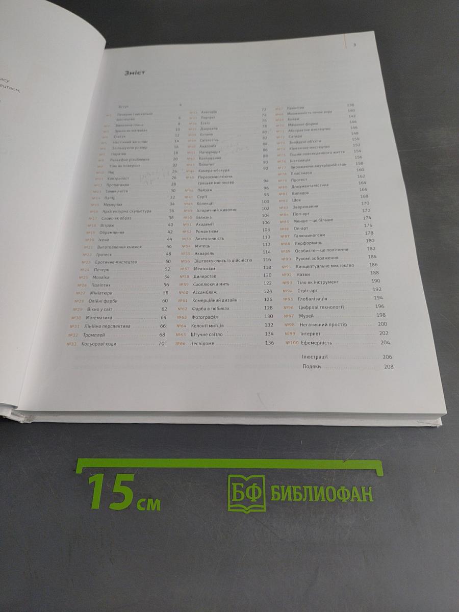 100 ідей, що змінили мистецтво