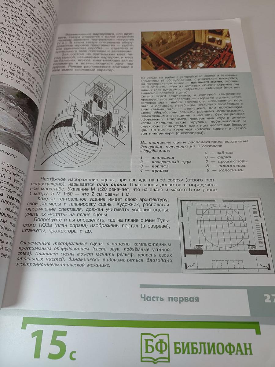 Изобразительное искусство в театре, кино, на телевидении. 8 класс