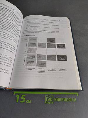 Управление проектами. Корпоративная система — шаг за шагом