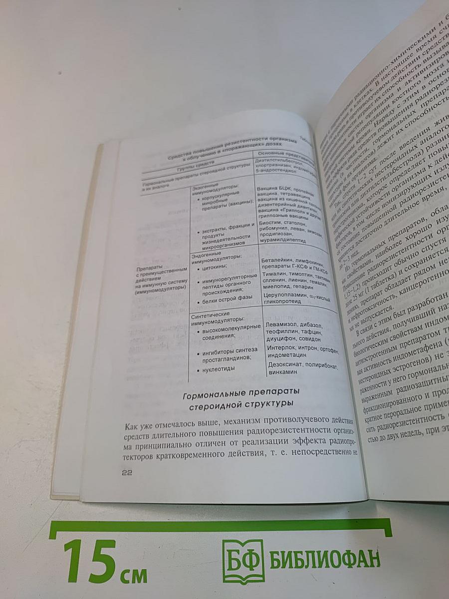 Медицинские средства профилактики и терапии радиационных поражений