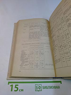 Справочник медицинской сестры по уходу