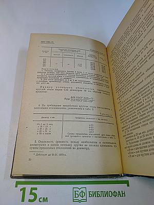 Сортамент черных металлов. Прокат и калиброванная сталь