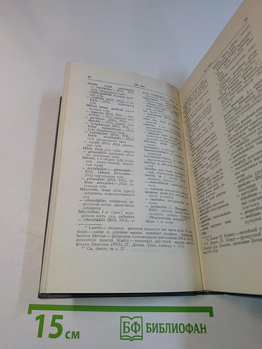 Анатомический словарь. Латинско-русский. Русско-латинский