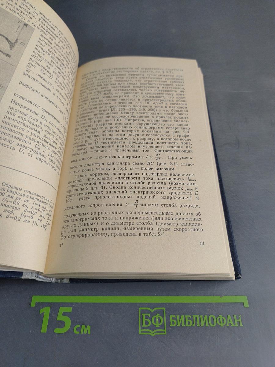 Импульсные источники света