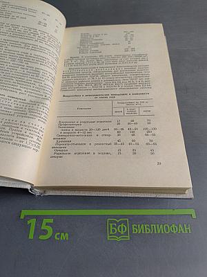 Справочник ветеринарного фельдшера
