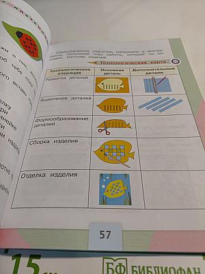 Технология 2 класс