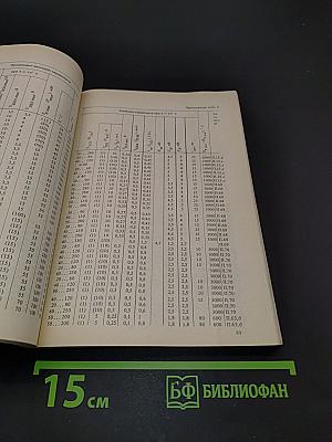 Транзисторы (Справочник)