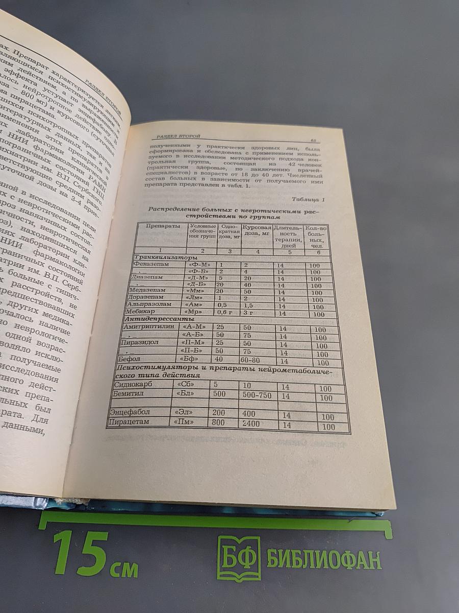 Психофармакологические препараты и нервная система