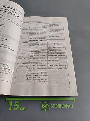 ЕГЭ. Русский язык. 25 тренировочных вариантов ЕГЭ и теоретический справочник