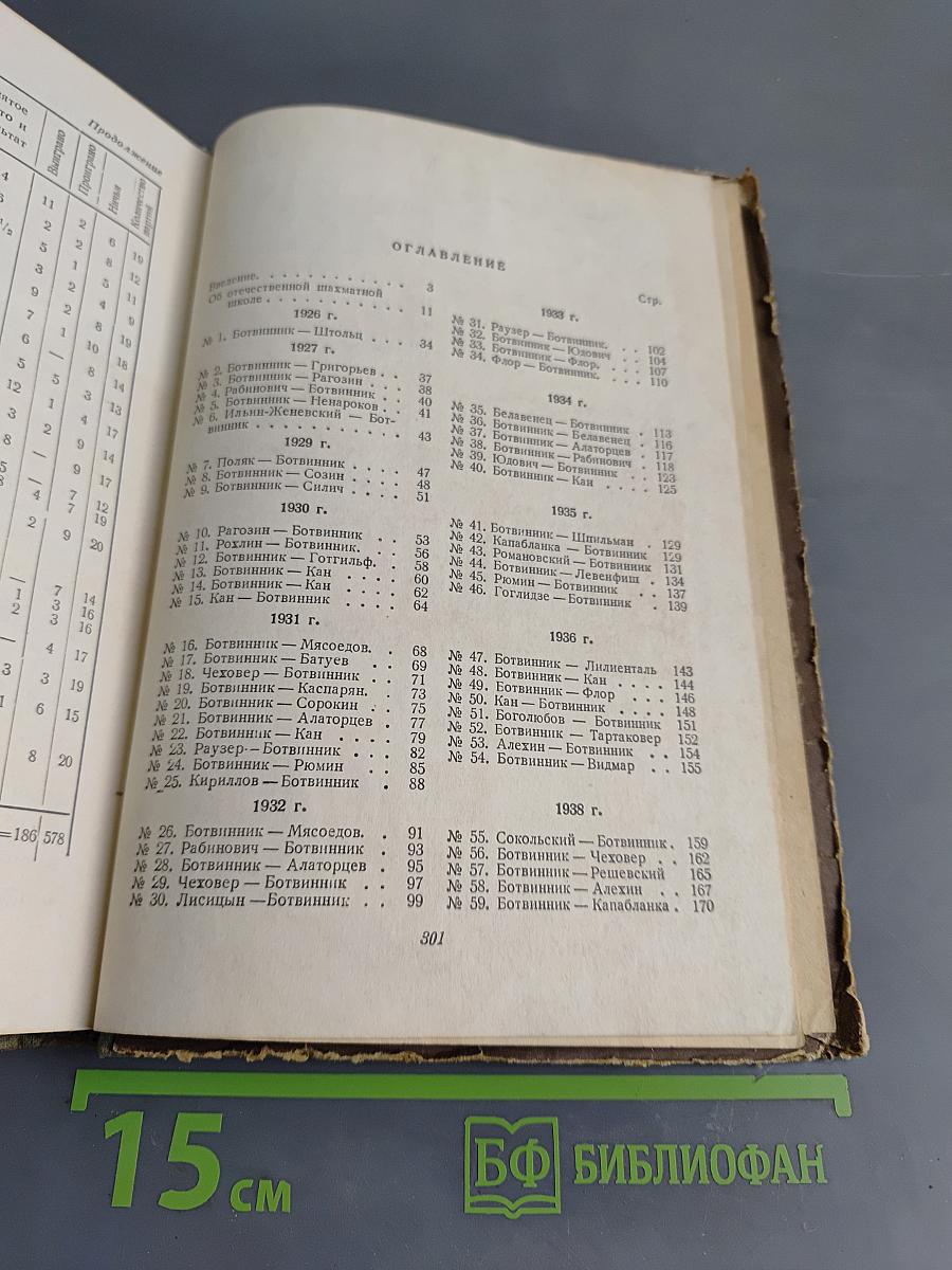 Избранные партии