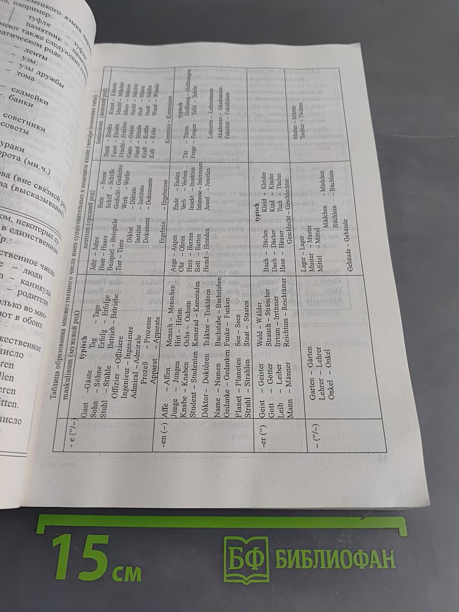 Практическая грамматика немецкого языка